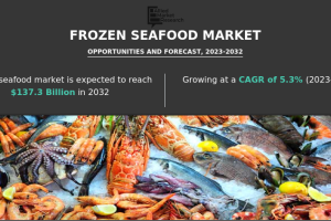 Asa Frozen Food And Marketing
