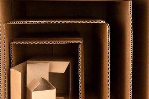 Box in Box