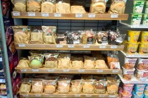 FamilyMart Dataran Puchong