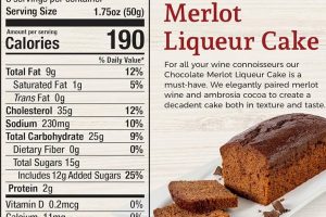 Mieralya Bakery Ingredients