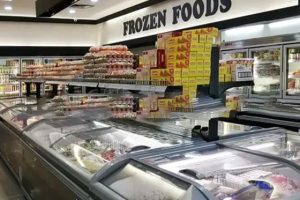 Panduan Lengkap Grocery Store di Sibu, Malaysia: Pilihan Terbaik untuk Keperluan Harian Anda